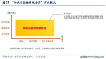 從物業管理洞察萬科轉型 為何擁抱城市綜合配套服務商？